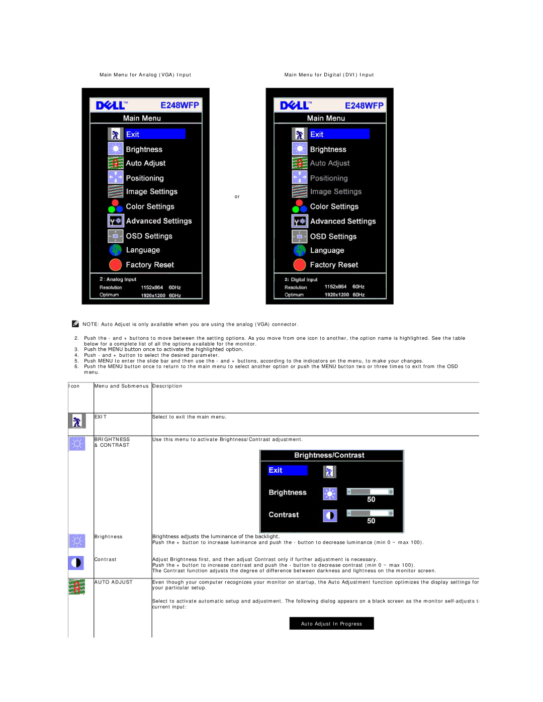 Dell E248WFP appendix Icon Menu and Submenus Description, Brightness Contrast 