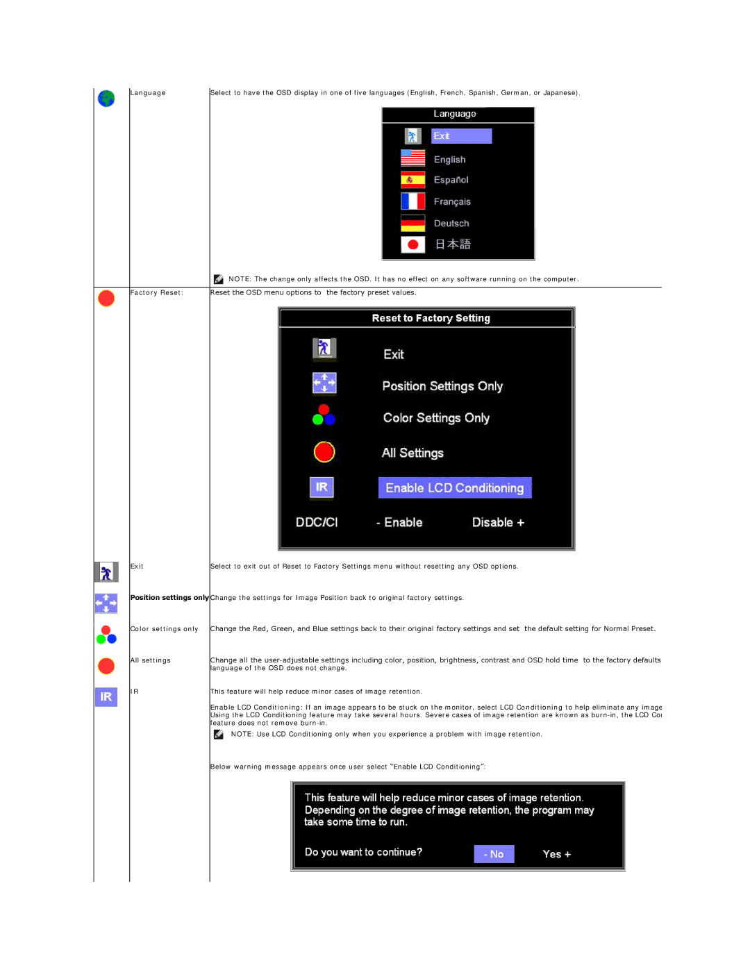 Dell E248WFP appendix Language, Color settings only All settings 