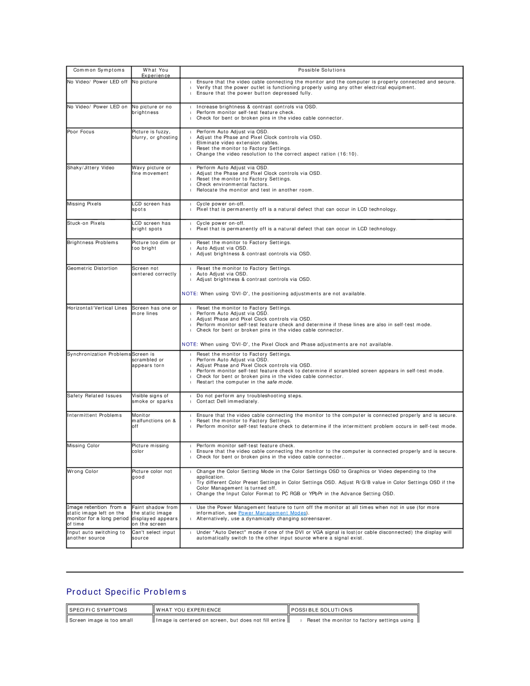 Dell E248WFP appendix Product Specific Problems, Common Symptoms What You Possible Solutions Experience 