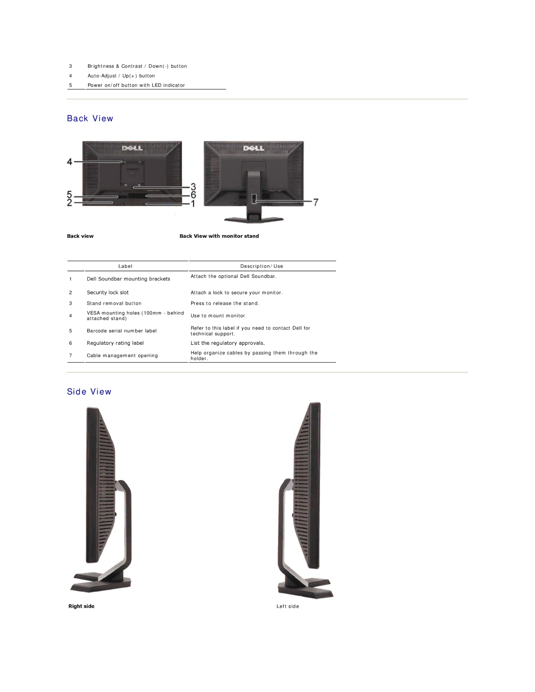 Dell E248WFP appendix Side View, Back view Back View with monitor stand Label, Description/Use, Right side Left side 