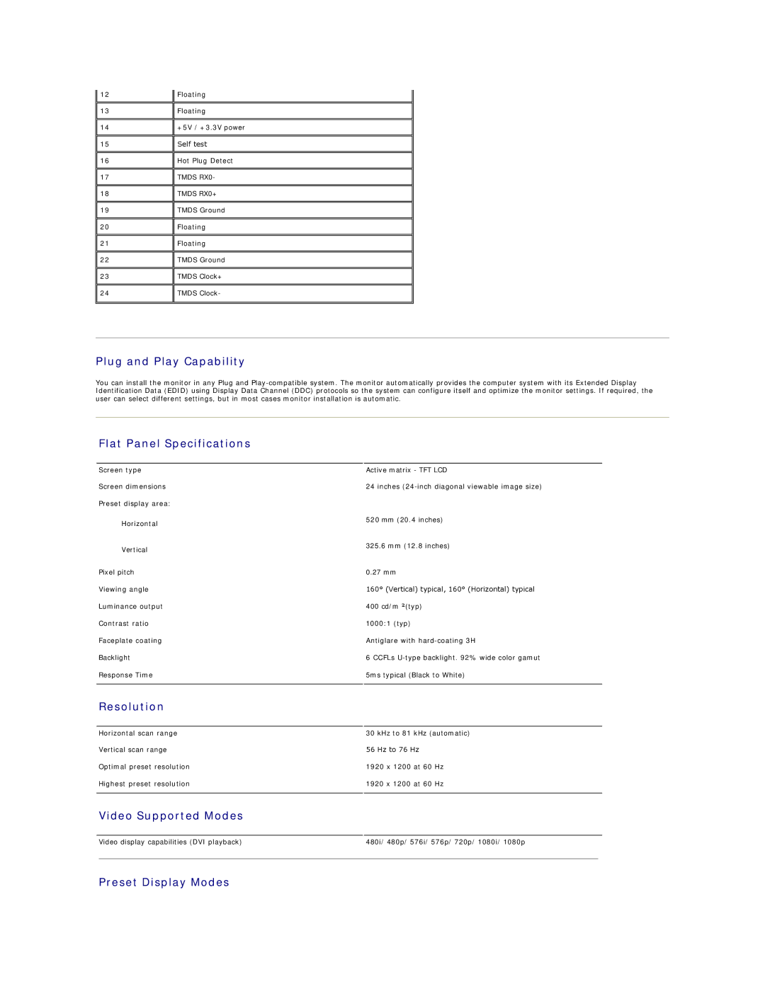 Dell E248WFP Plug and Play Capability, Flat Panel Specifications, Resolution, Video Supported Modes, Preset Display Modes 