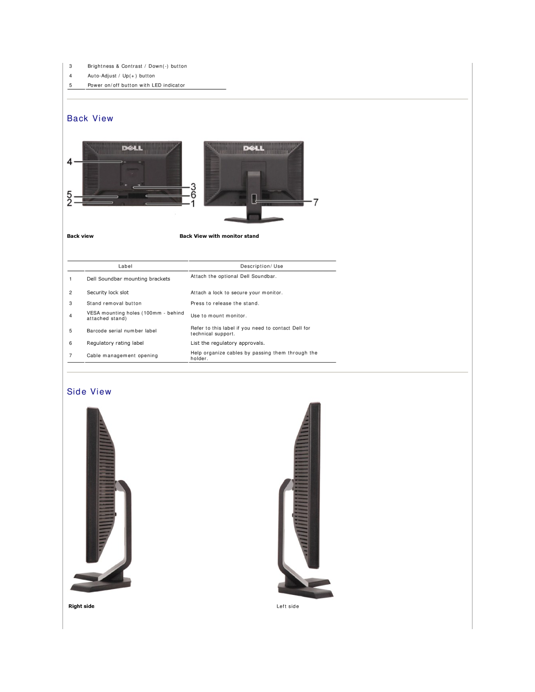 Dell E248WFP appendix Side View, Back view, Back View with monitor stand, Label, Description/Use, Right side, Left side 