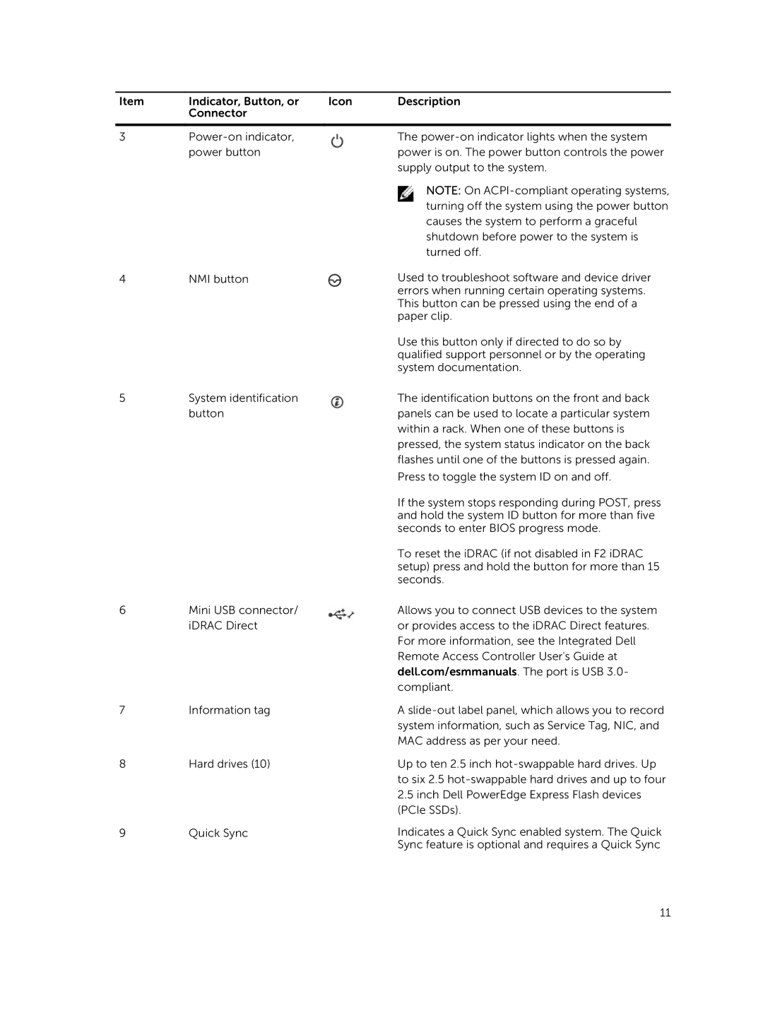 Dell E26S Series owner manual 