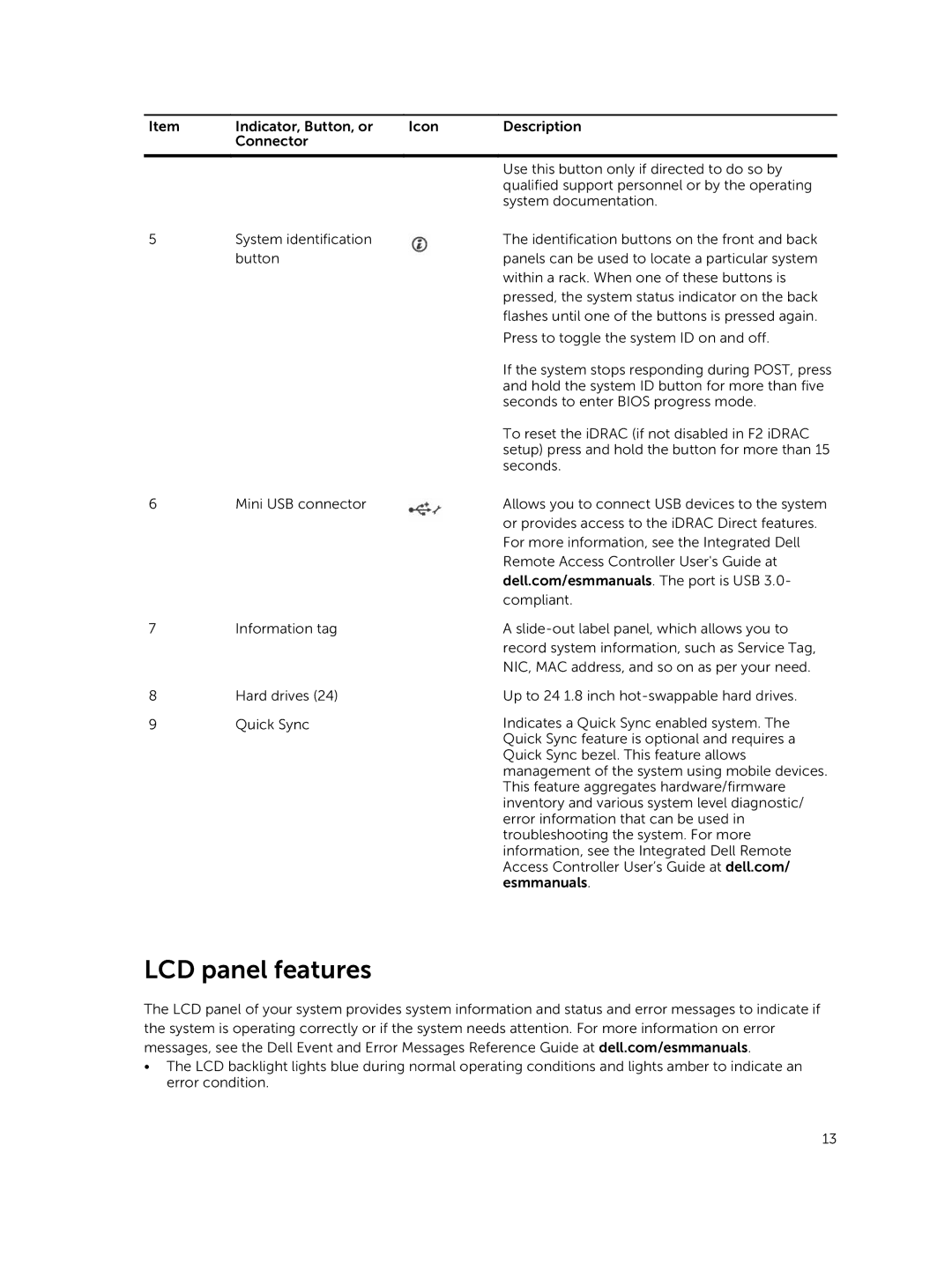 Dell E26S Series owner manual LCD panel features 