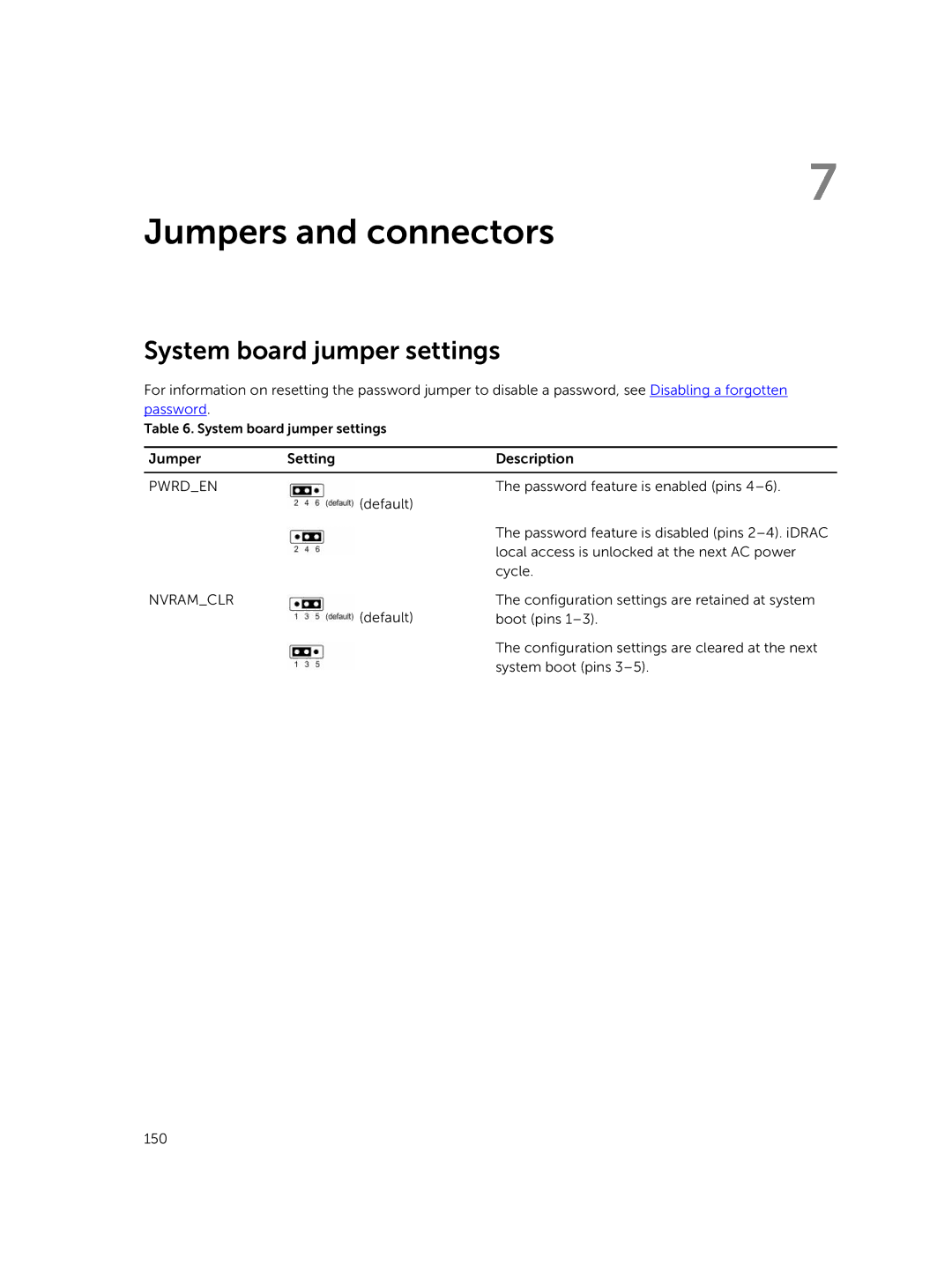 Dell E26S Series owner manual Jumpers and connectors, System board jumper settings 