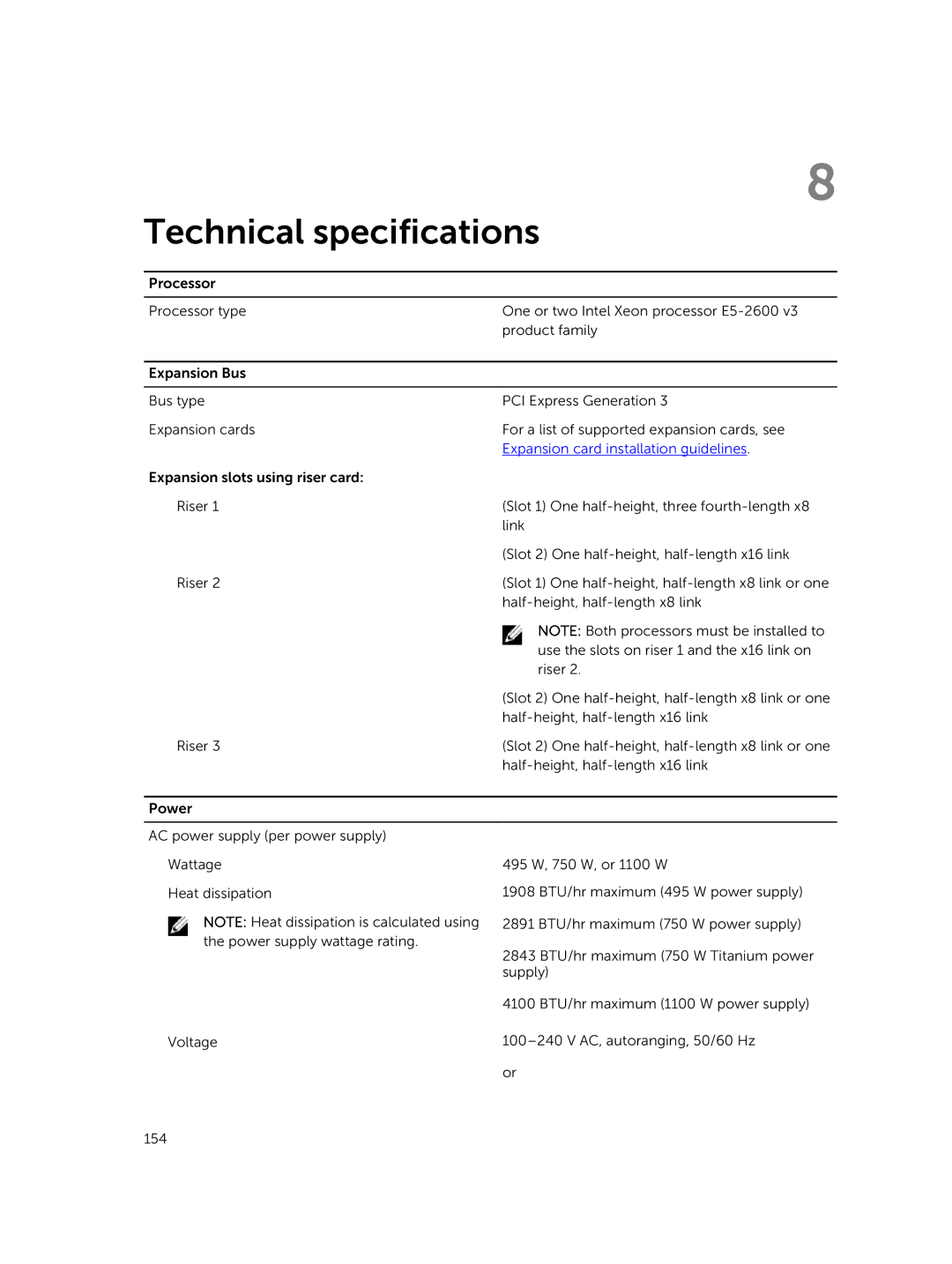 Dell E26S Series owner manual Technical specifications 