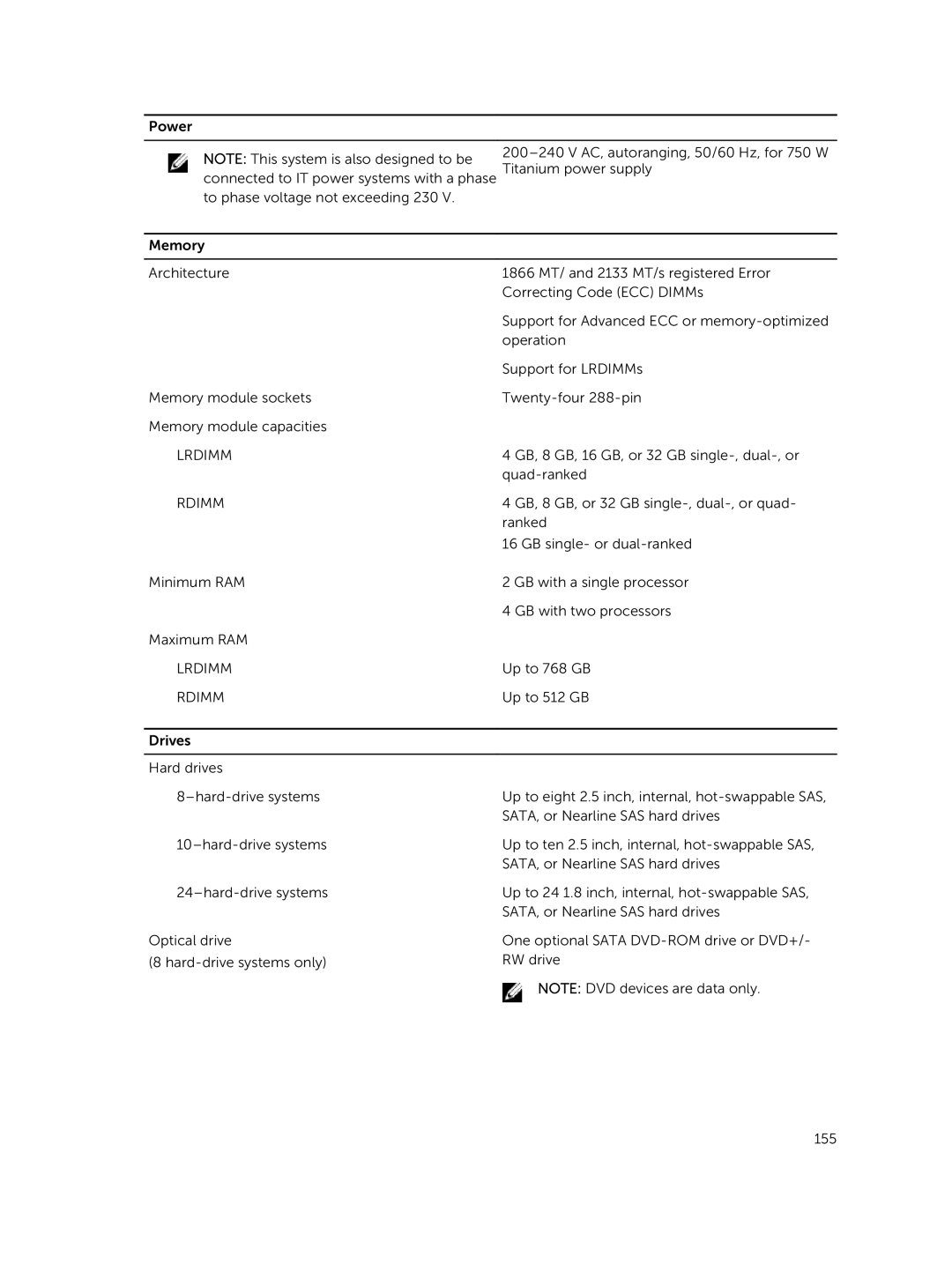 Dell E26S Series owner manual GB, 8 GB, 16 GB, or 32 GB single-, dual-, or 