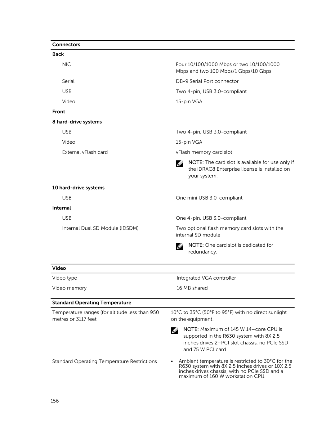 Dell E26S Series owner manual Usb 