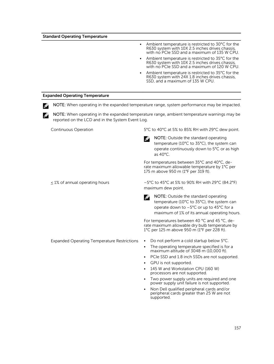 Dell E26S Series owner manual For temperatures between 40 C and 45 C, de 