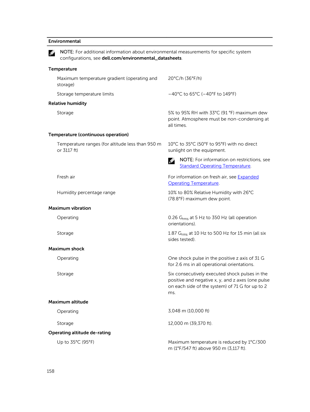 Dell E26S Series owner manual Operating Temperature 