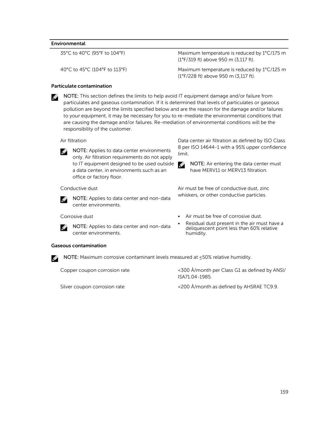 Dell E26S Series owner manual 