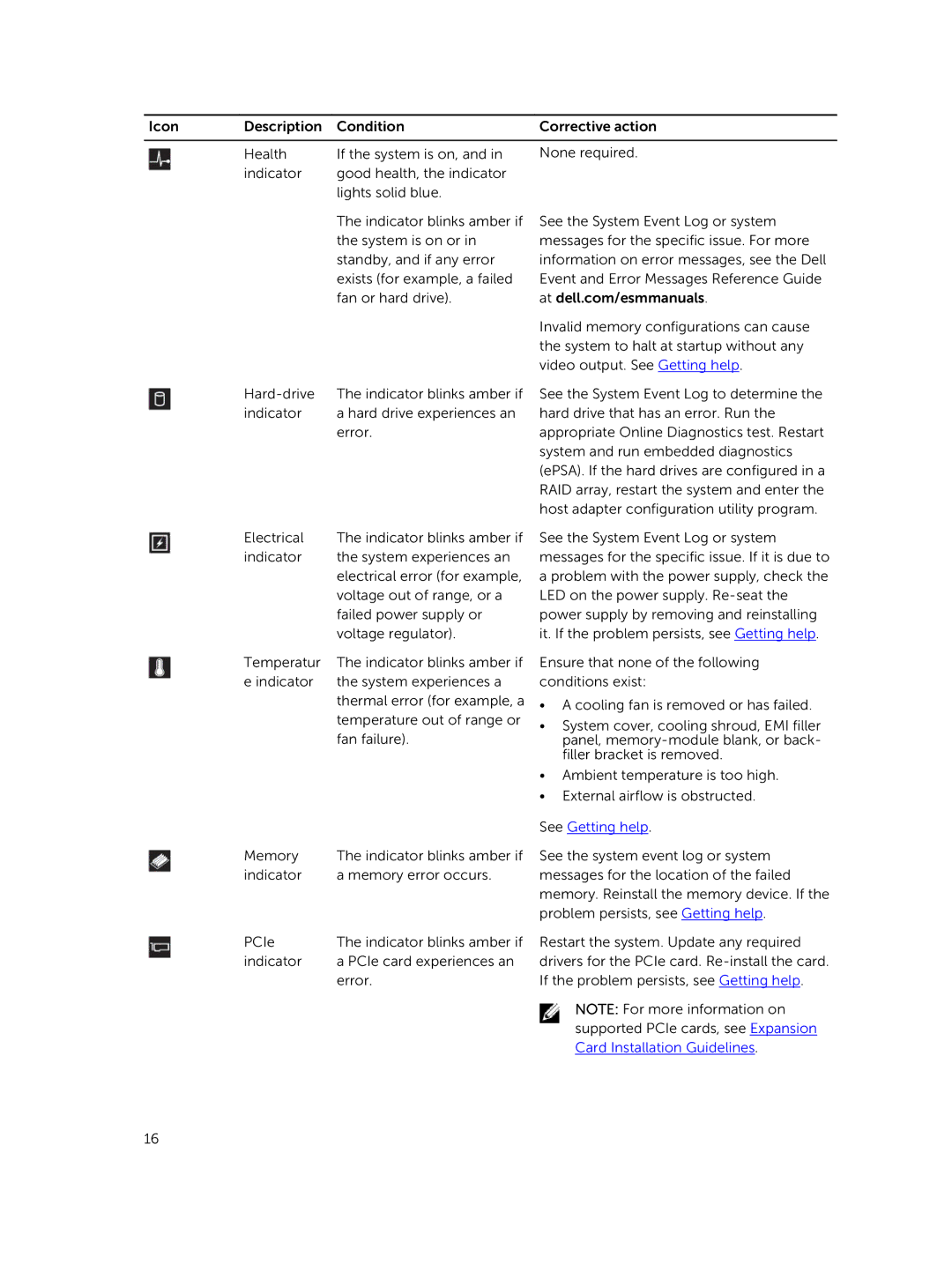 Dell E26S Series owner manual See Getting help 