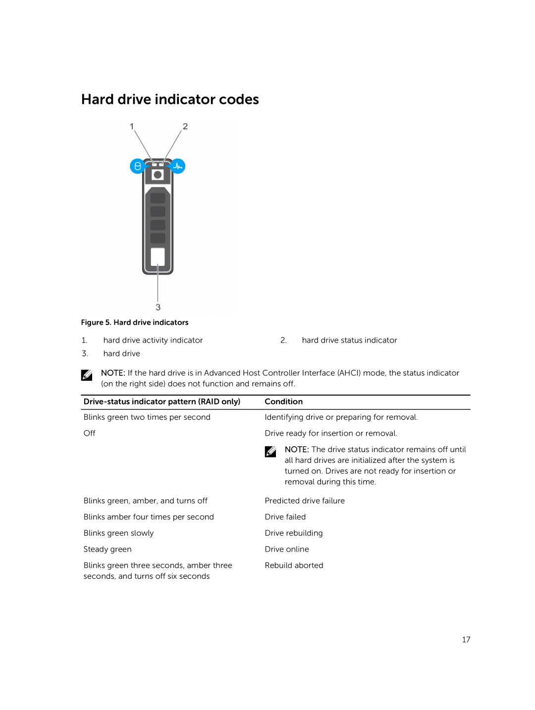 Dell E26S Series owner manual Hard drive indicator codes, Hard drive indicators 