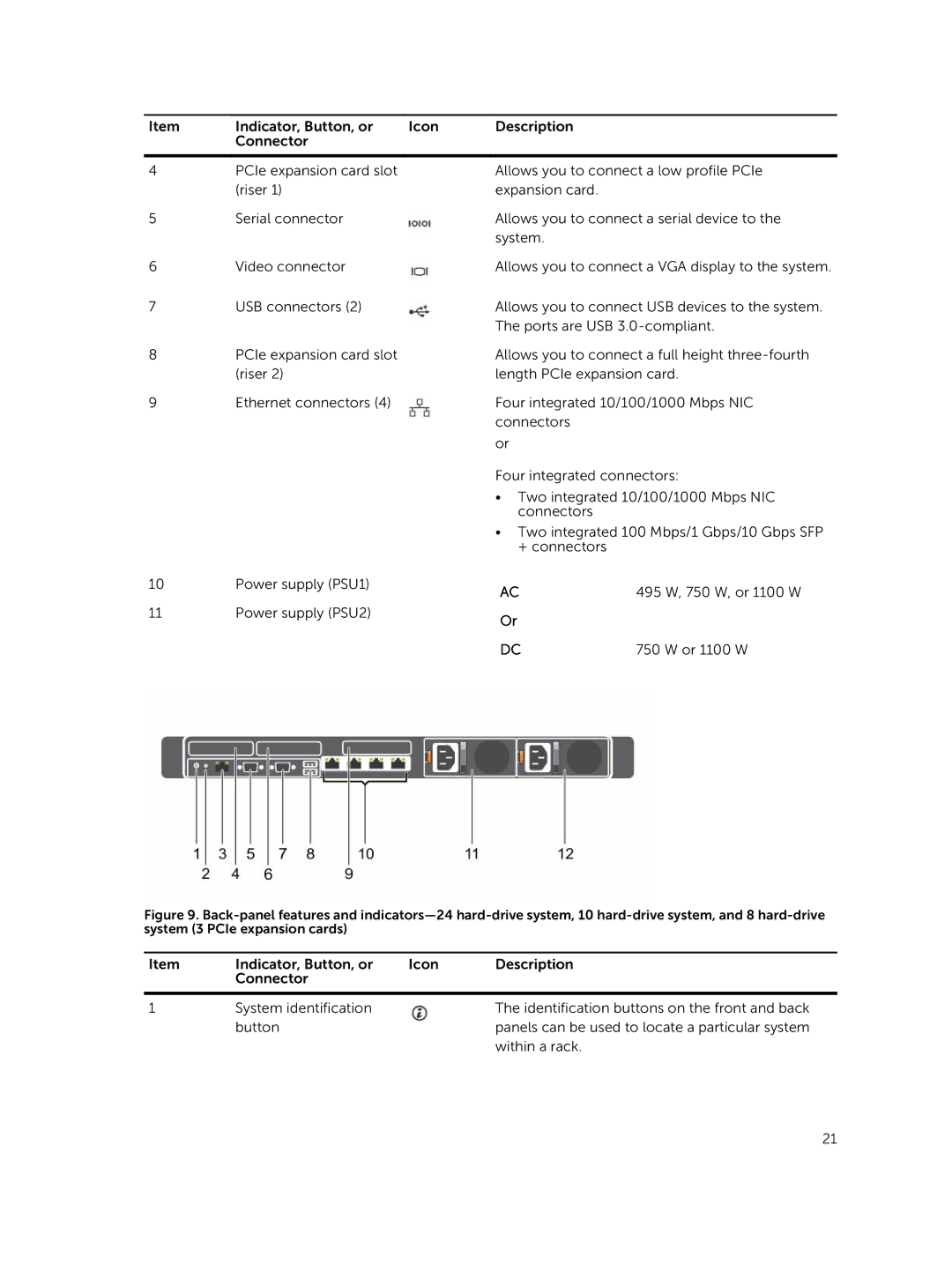 Dell E26S Series owner manual 