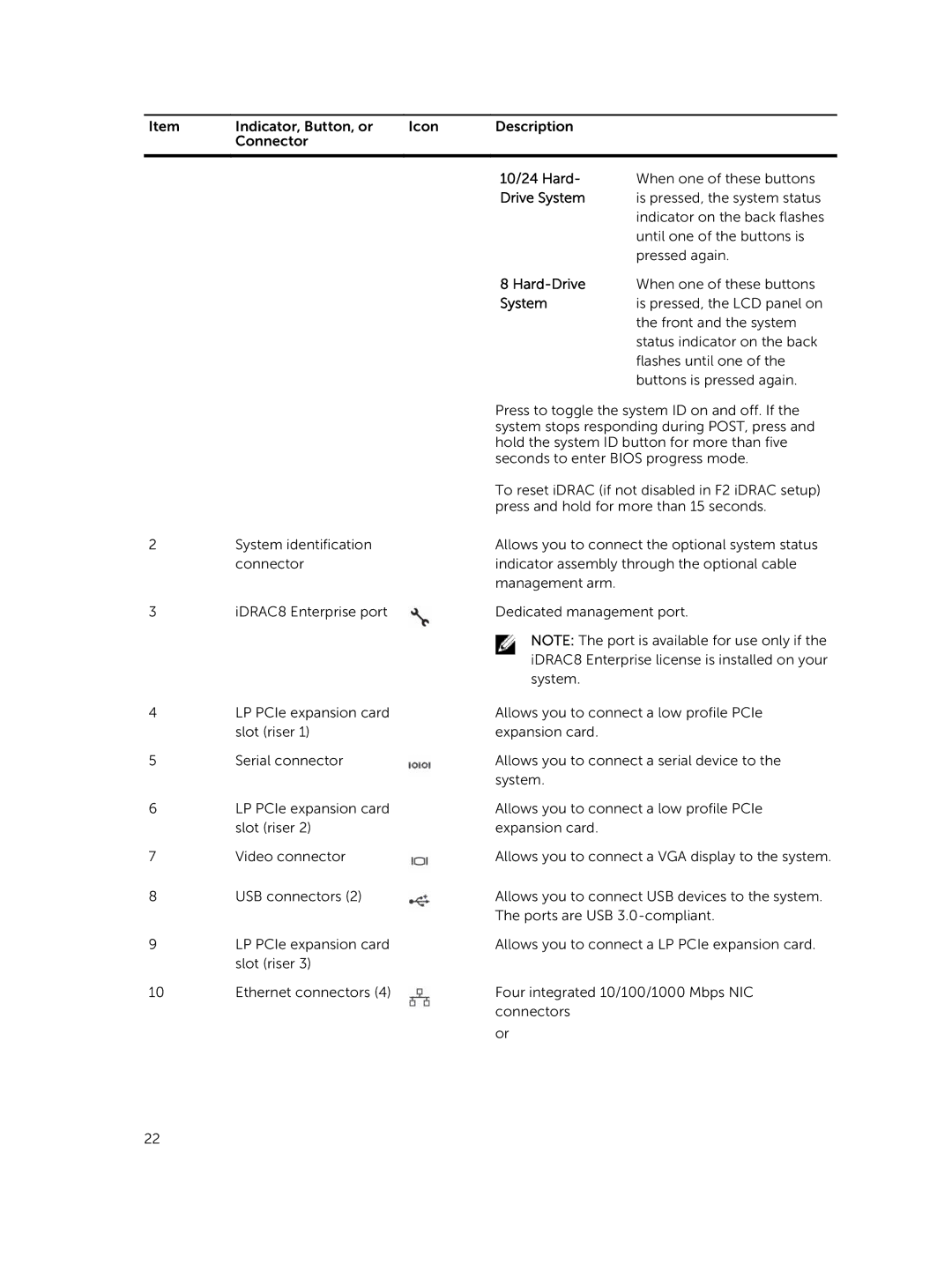 Dell E26S Series owner manual 10/24 Hard 