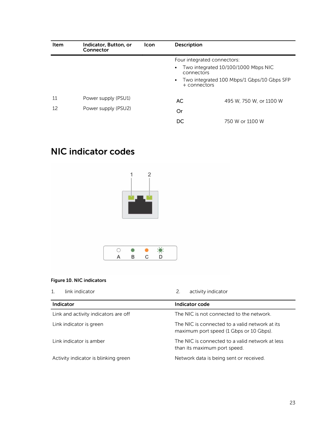 Dell E26S Series owner manual NIC indicator codes, NIC indicators 