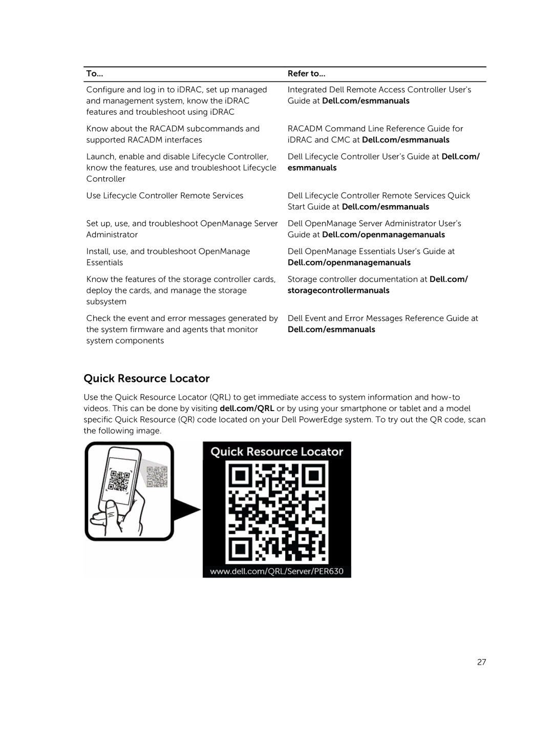 Dell E26S Series owner manual Quick Resource Locator 