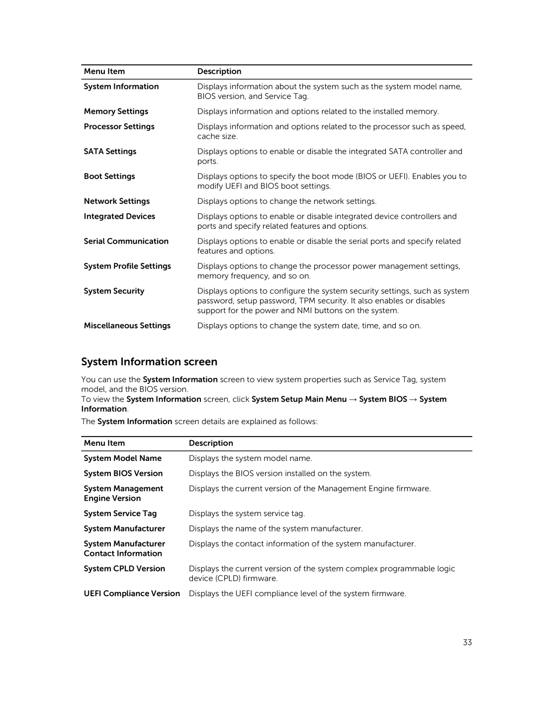 Dell E26S Series owner manual System Information screen 