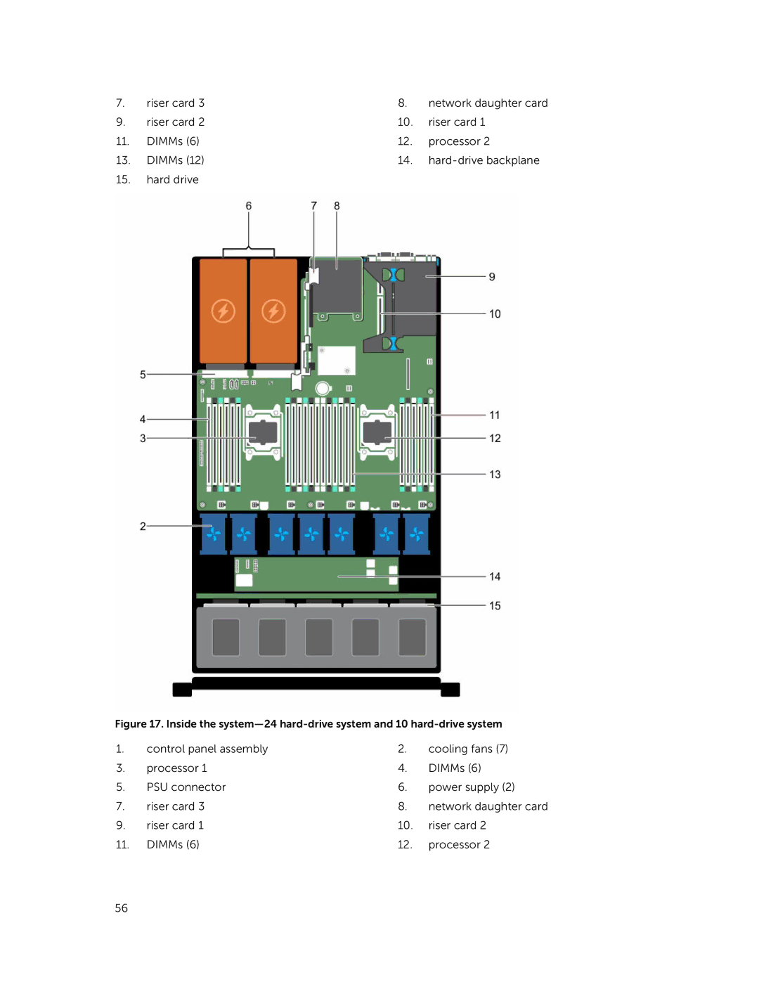 Dell E26S Series owner manual 