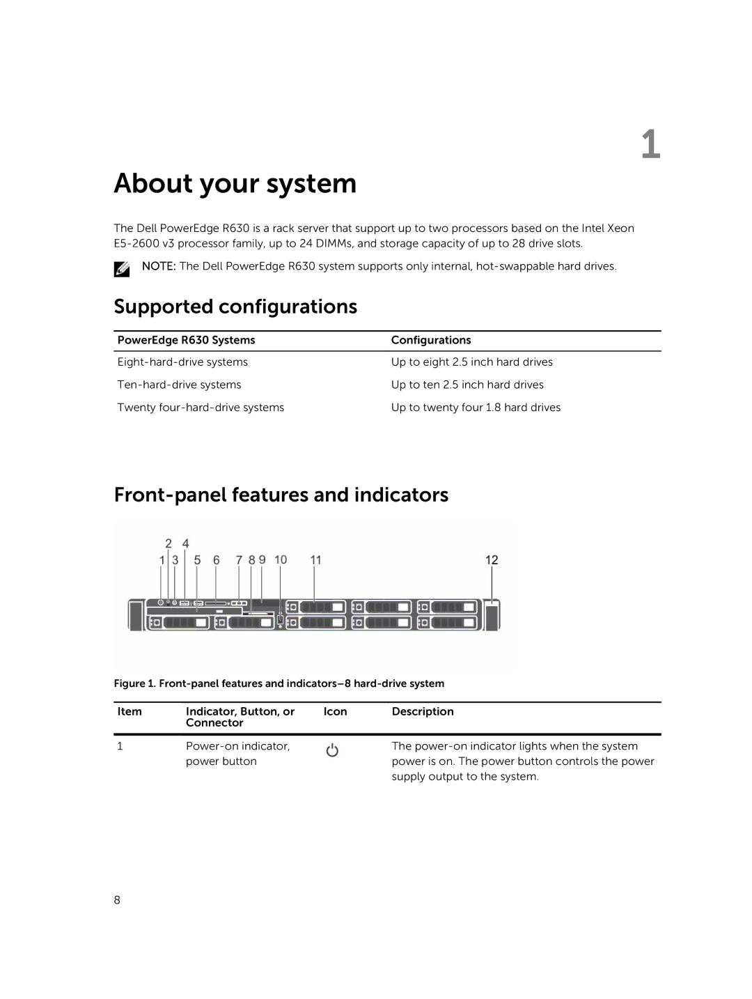 Dell E26S Series owner manual Supported configurations, Front-panel features and indicators 