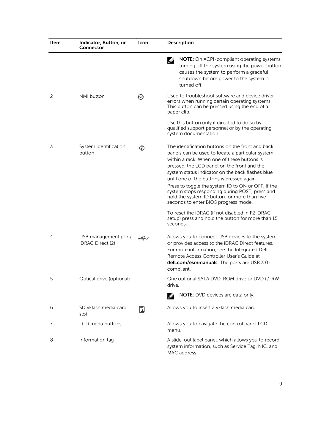 Dell E26S Series owner manual 