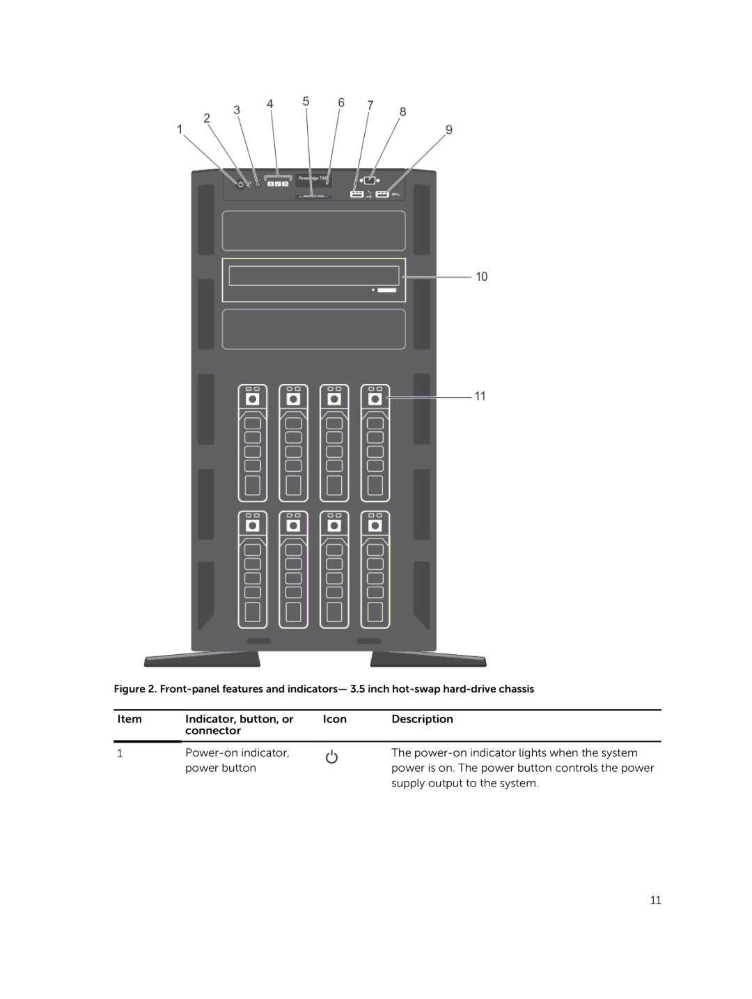 Dell E30S owner manual 