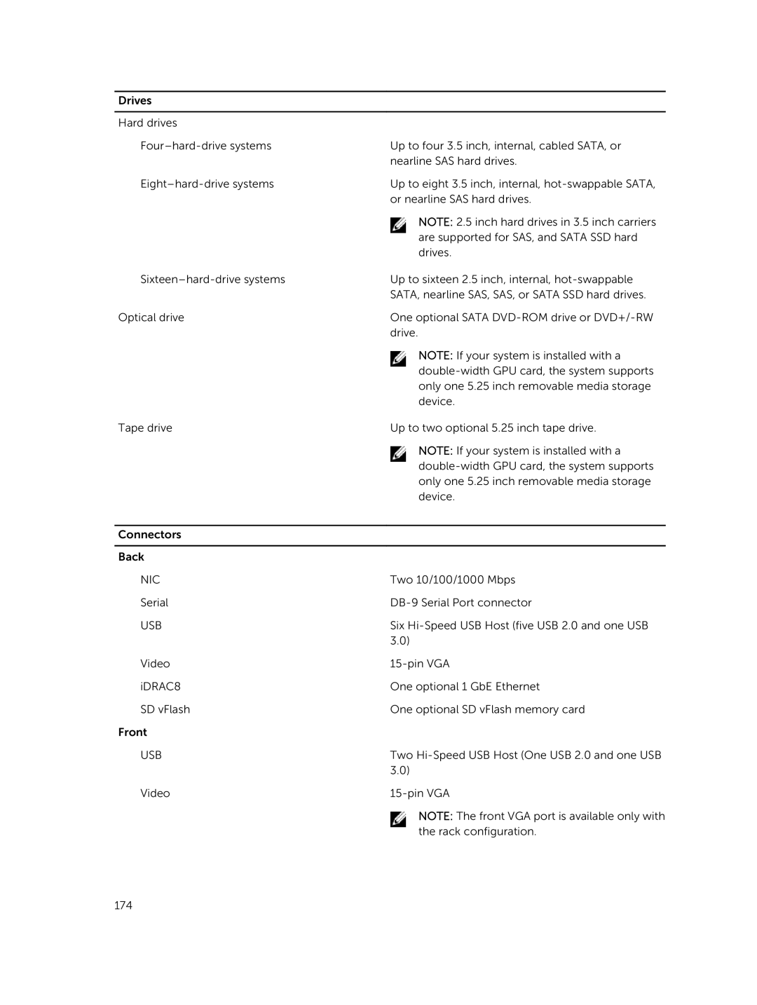 Dell E30S owner manual Nic 