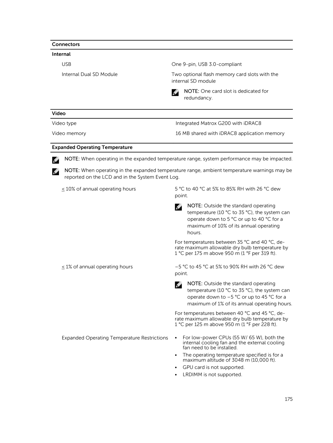 Dell E30S owner manual Connectors Internal 