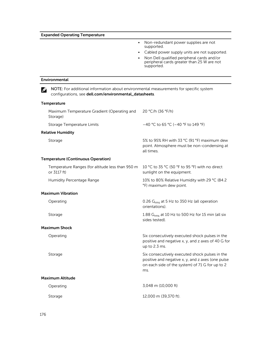 Dell E30S owner manual 