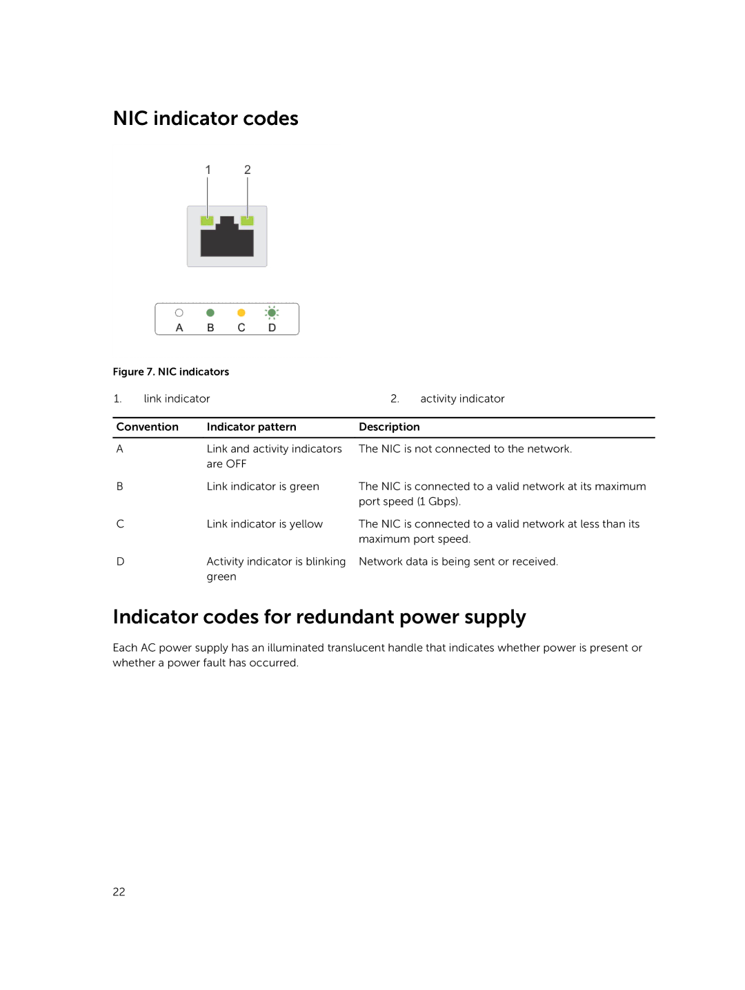 Dell E30S owner manual NIC indicator codes, Indicator codes for redundant power supply 