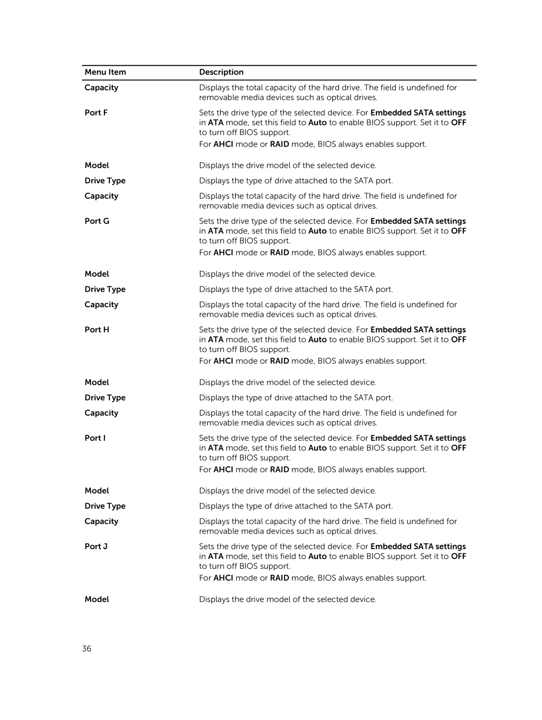 Dell E30S owner manual 