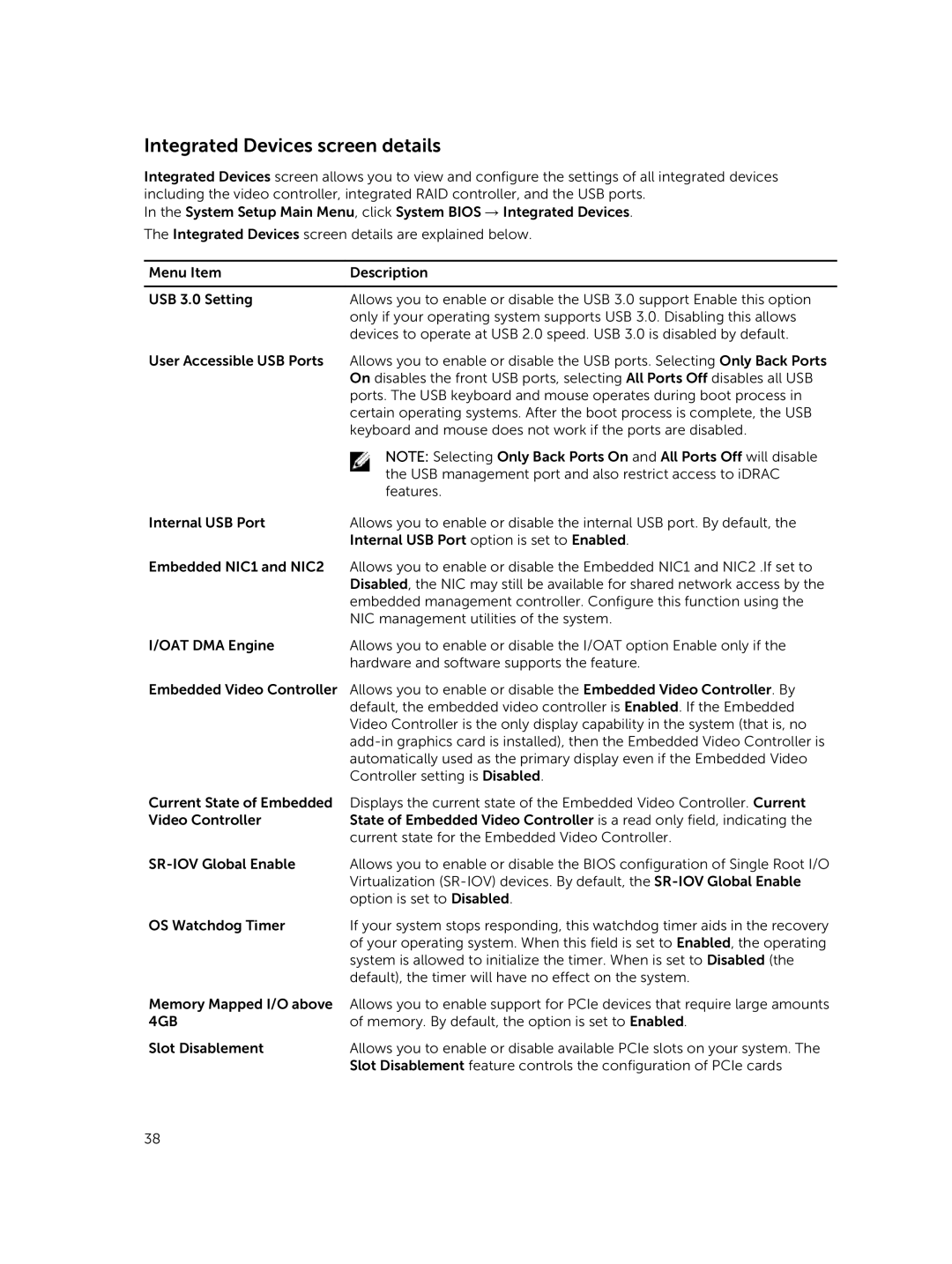 Dell E30S owner manual Integrated Devices screen details, 4GB 