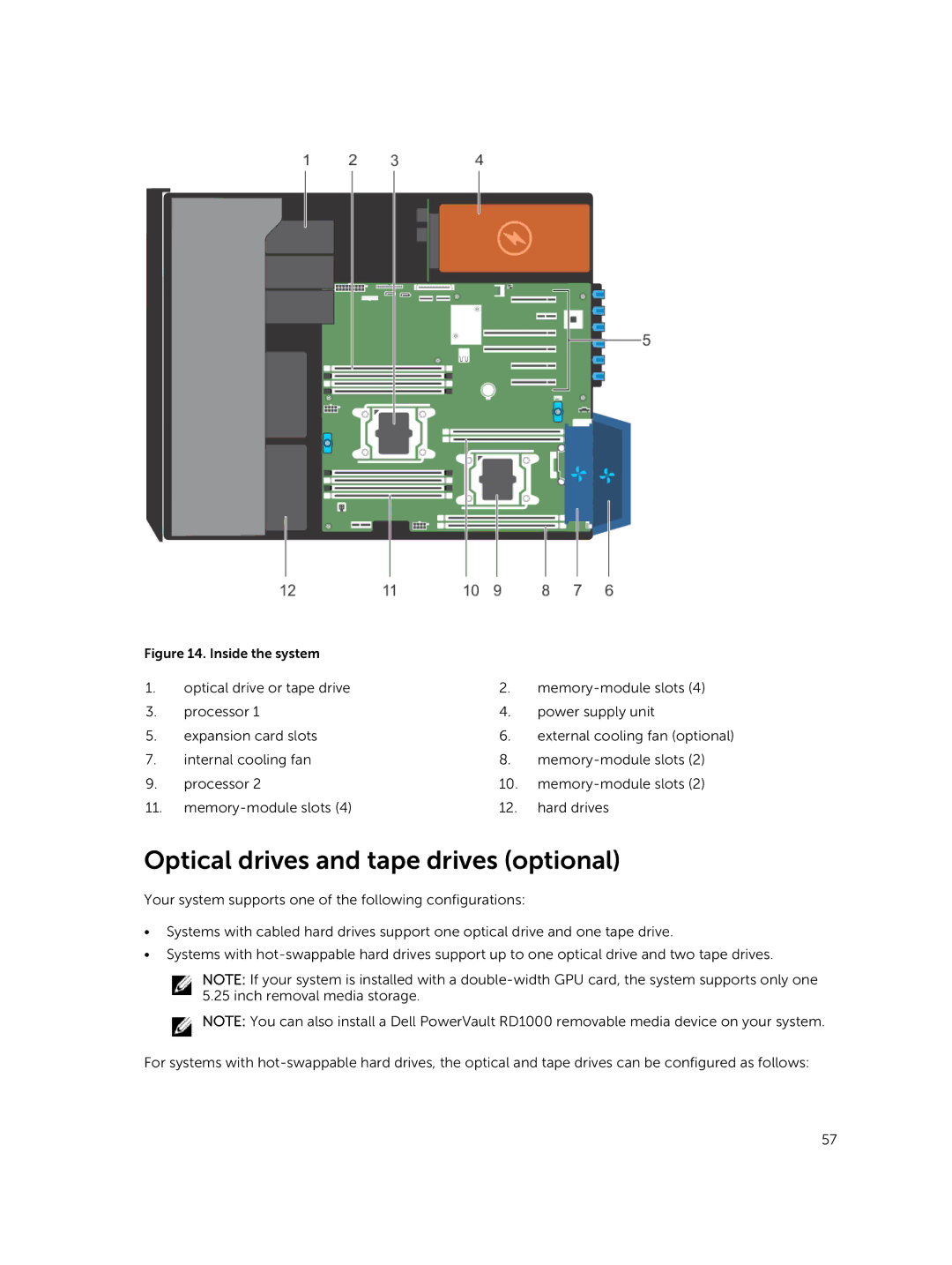 Dell E30S owner manual Optical drives and tape drives optional, Inside the system 