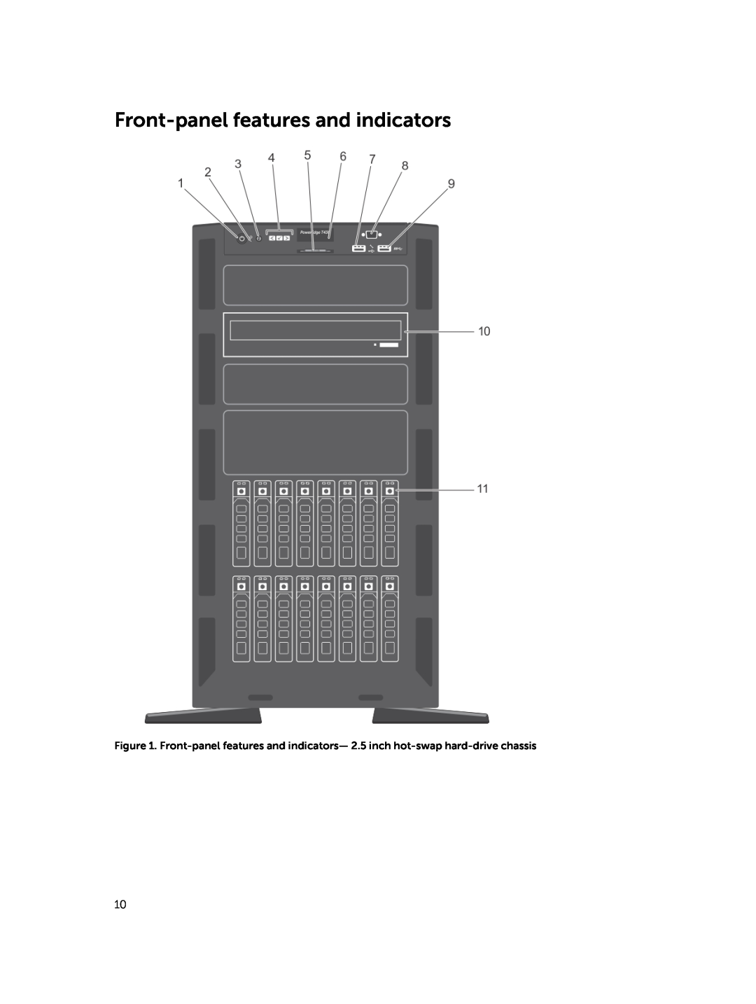Dell E30S owner manual Front-panel features and indicators 