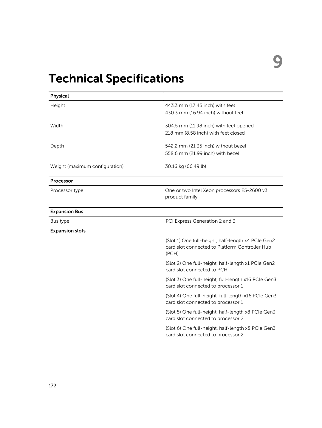 Dell E30S owner manual Technical Specifications 