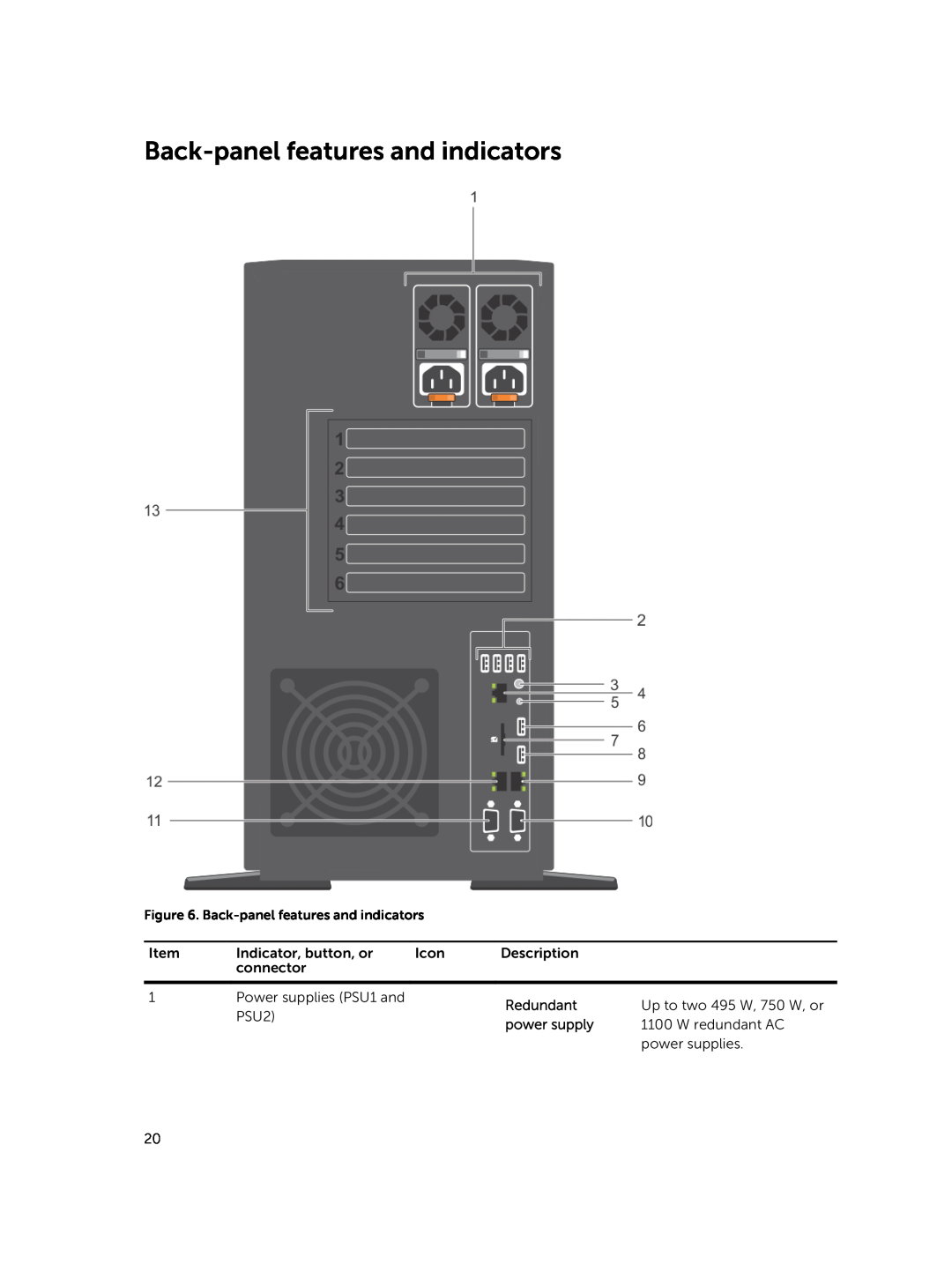 Dell E30S owner manual Back-panel features and indicators, Redundant, power supply 