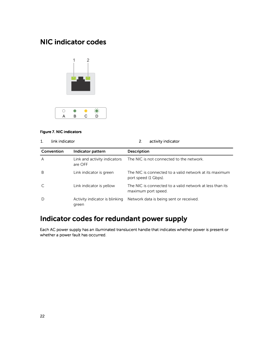 Dell E30S owner manual NIC indicator codes, Indicator codes for redundant power supply, NIC indicators 