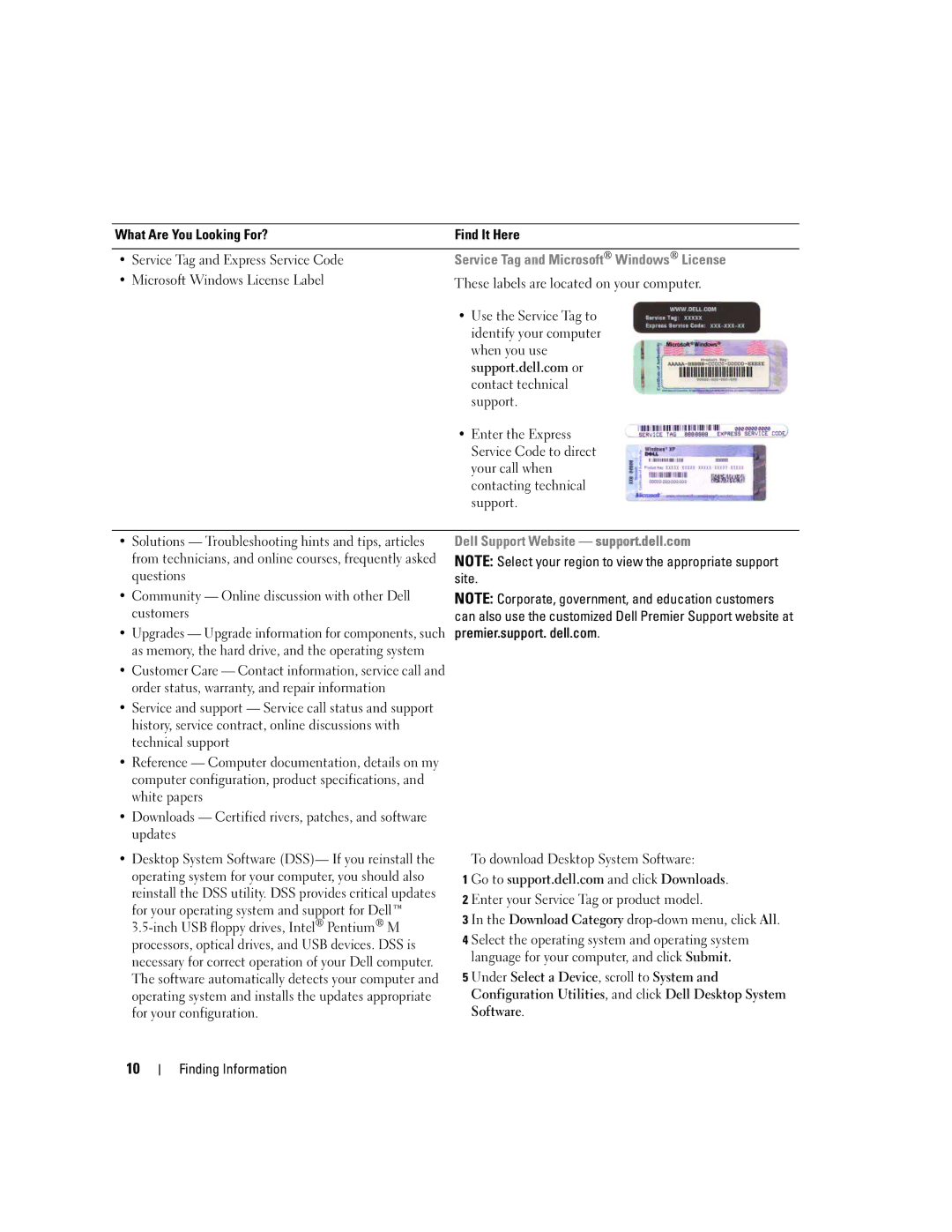 Dell E310 Microsoft Windows License Label, Use the Service Tag to, Identify your computer, When you use, Contact technical 