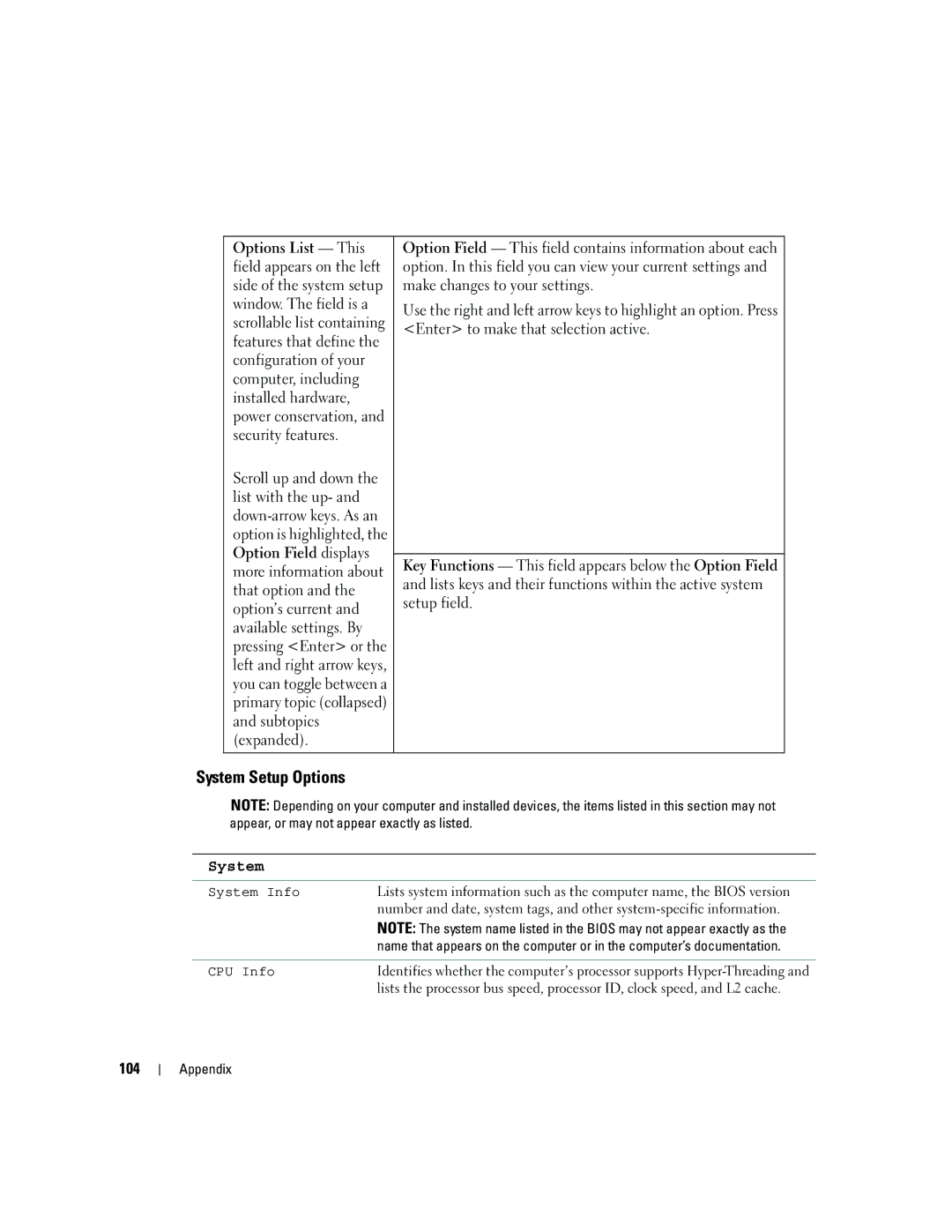 Dell E310, 3100 owner manual System Setup Options, 104 