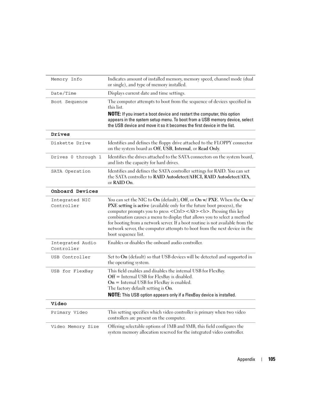 Dell 3100, E310 owner manual 105, Or RAID On 