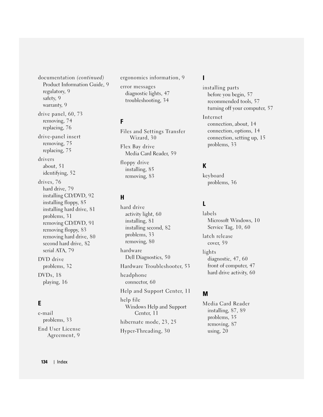 Dell E310, 3100 owner manual Index 