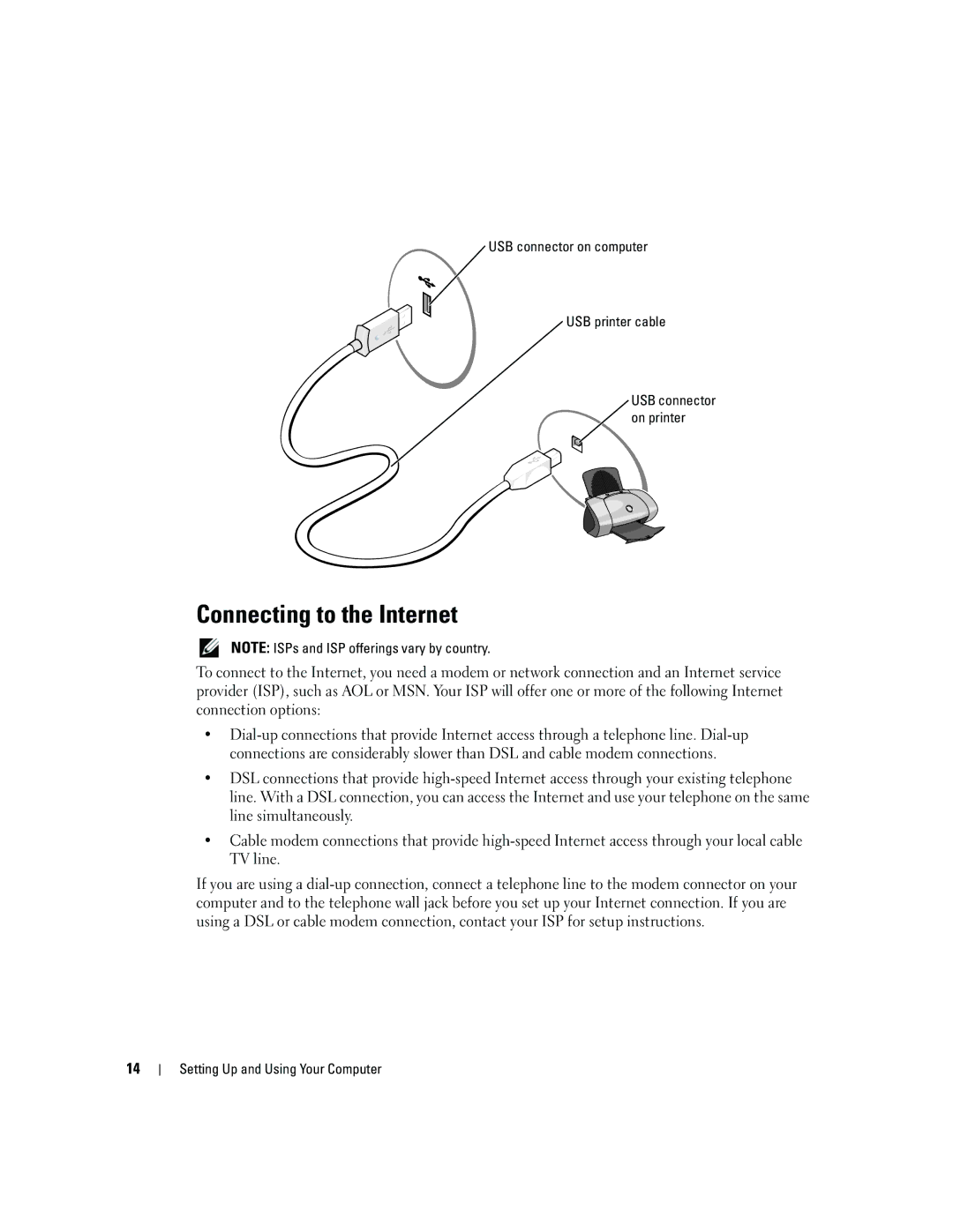 Dell E310, 3100 owner manual Connecting to the Internet, USB connector on computer USB printer cable 