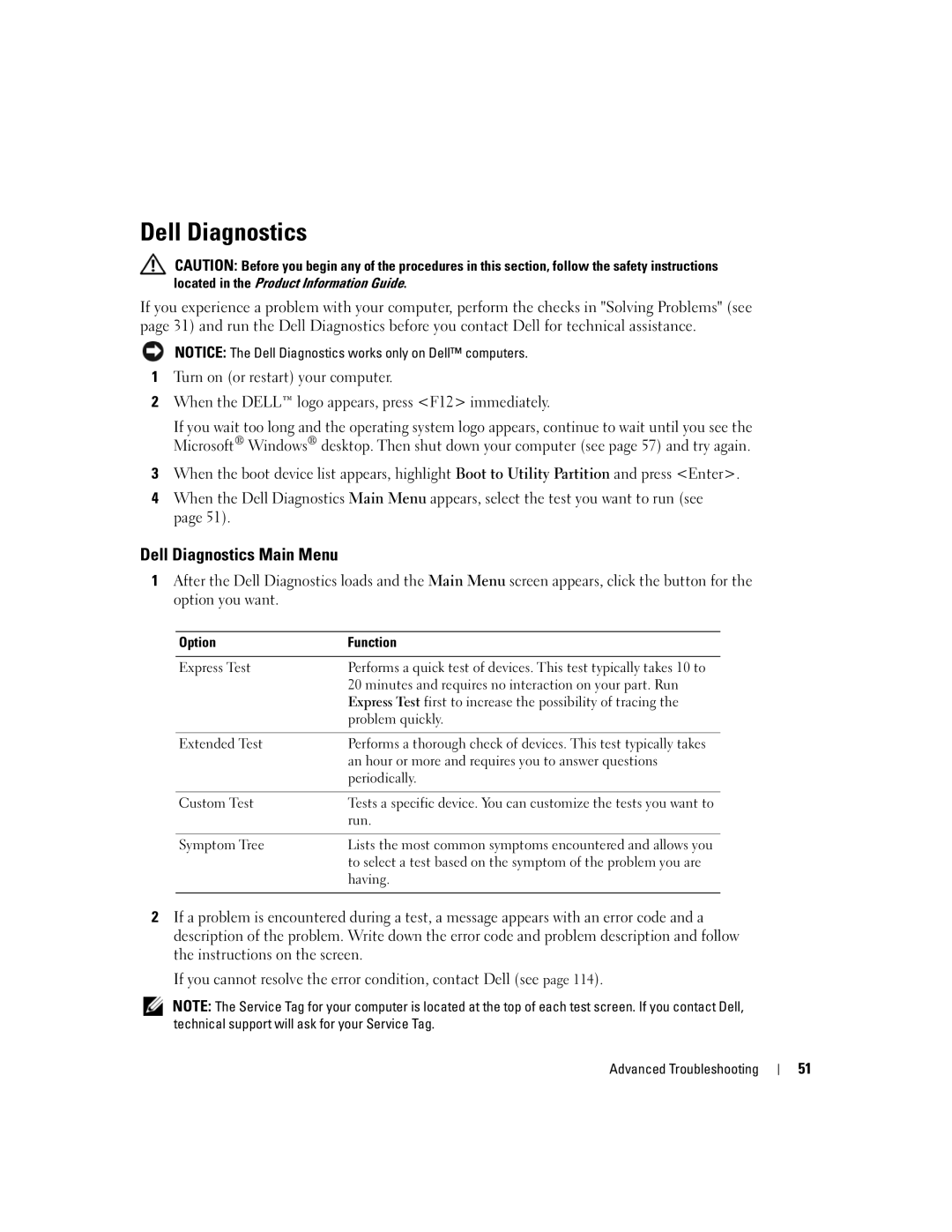 Dell 3100, E310 owner manual Dell Diagnostics Main Menu, Option Function 