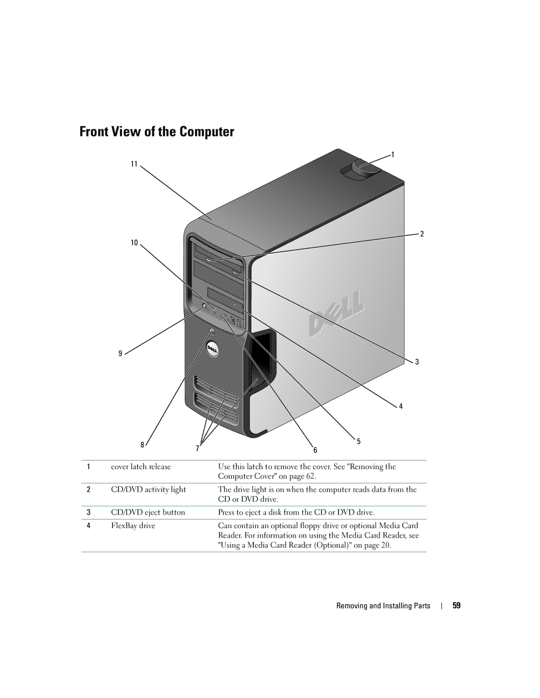 Dell 3100, E310 owner manual Front View of the Computer 