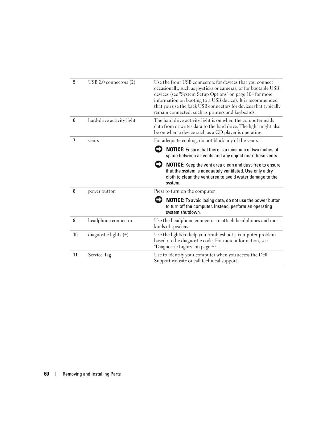 Dell E310, 3100 owner manual System shutdown 