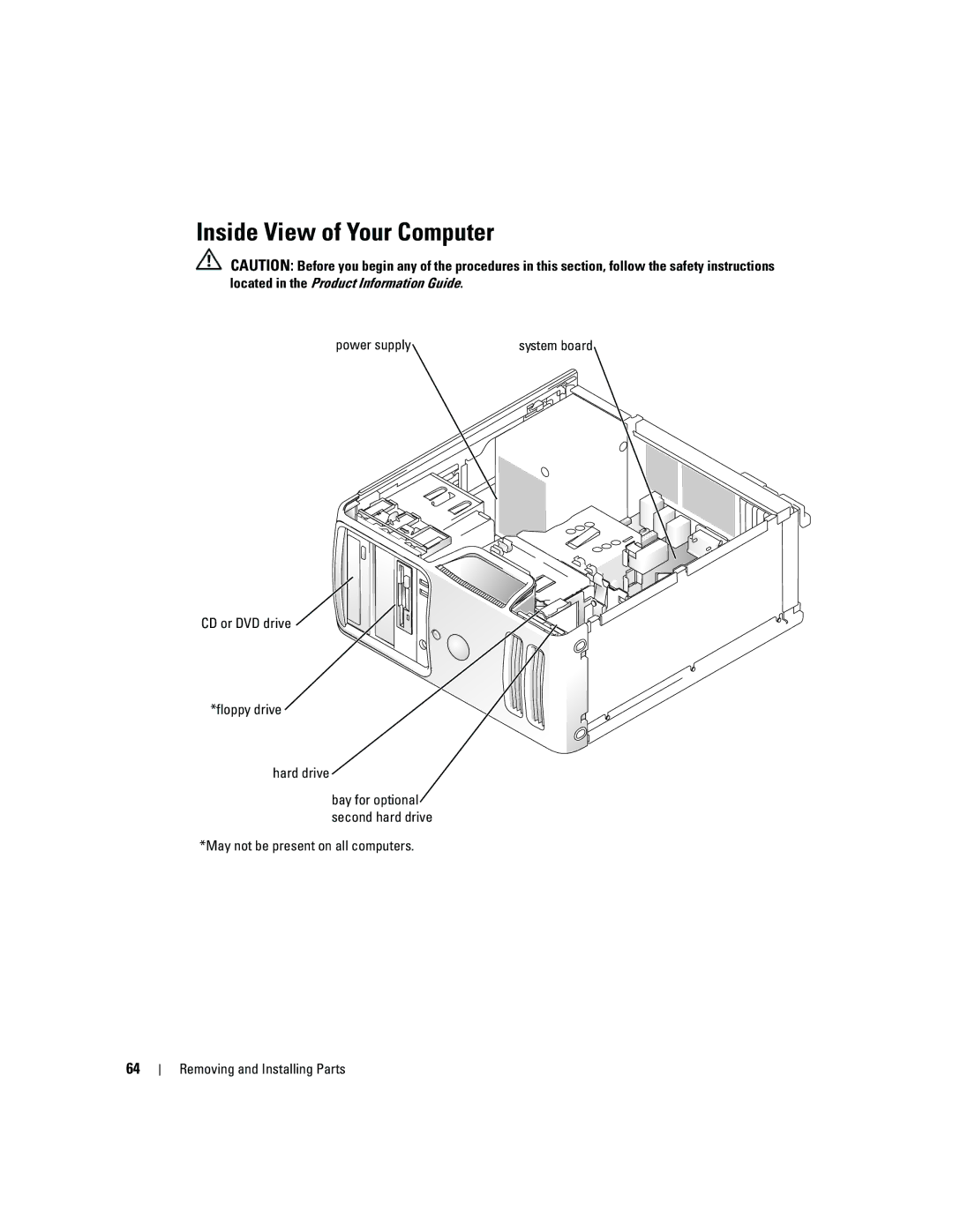 Dell E310, 3100 owner manual Inside View of Your Computer, Power supply, CD or DVD drive Floppy drive Hard drive 