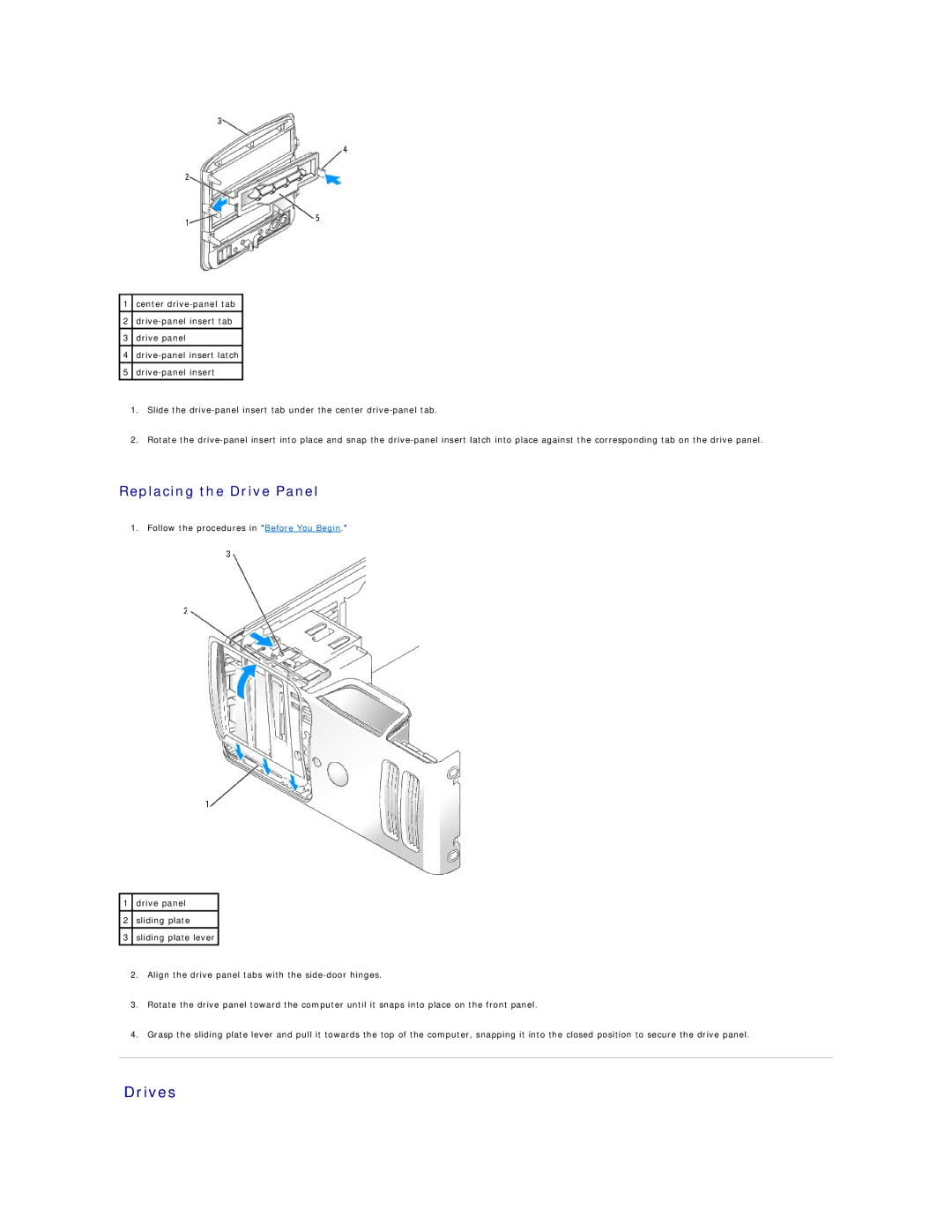 Dell 3100, E310 specifications Drives, Replacing the Drive Panel 