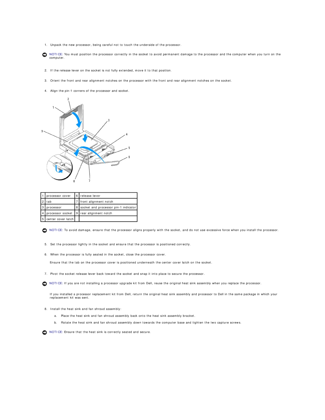 Dell 3100, E310 specifications 