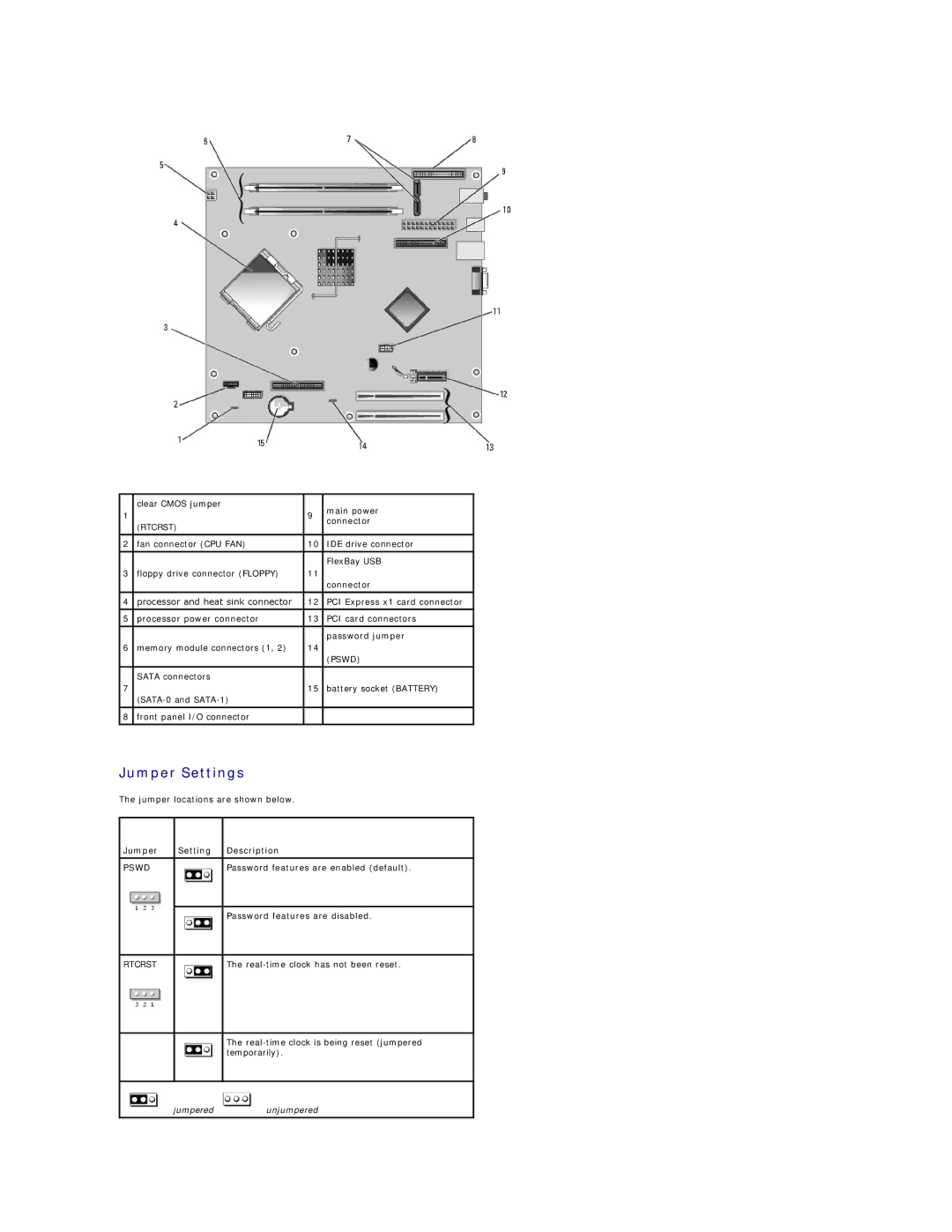 Dell 3100, E310 specifications Jumper Settings, Jumper Setting Description 