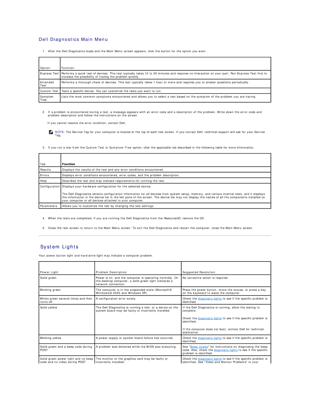 Dell E310, 3100 specifications System Lights, Dell Diagnostics Main Menu, Option Function, Tab Function 